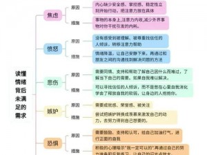 大王情绪下的杨婵：解读其角色转变与深层心理分析