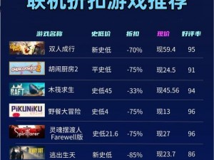 Steam大促狂欢，精选游戏推荐与购买攻略