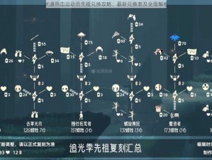 光遇热血运动员先祖兑换攻略：最新兑换表及全面解析