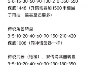 智商压制理解：深度解析使命召唤OL游戏策略与玩法