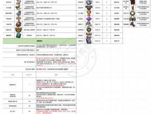 七勇者安装指南与配置详解：从入门到精通的全方位指南