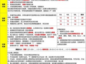 权力的游戏策略指南：掌控局面，运筹帷幄的SLG攻略秘籍大解析