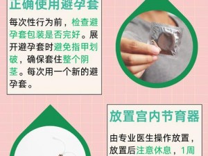 欧洲美洲孕妇孕交专用安全套，避孕、防病，呵护孕妇健康