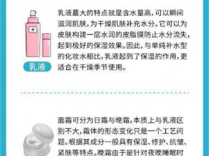 小莹的乳液汁无删减全文：一款滋润肌肤的乳液