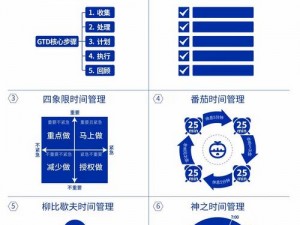 atacontrolmode、如何在 Atacontrolmode 下进行有效的时间管理？