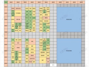 潮人篮球玩家攻略：探索查里斯的玩法技巧与技能选择指南