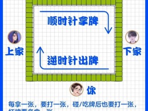 麻将抓牌技巧：顺序方向口诀解析与实践指南