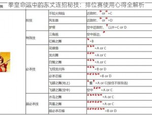 拳皇命运中的东丈连招秘技：排位赛使用心得全解析