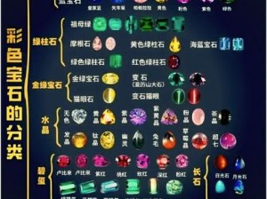 探索神秘宝藏世界：宝石解锁方法揭秘