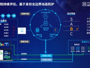 ccyycom 切换路线 2023，安全稳定的网络连接