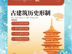 穿越时空之旅：模拟古代城的魅力探秘与简介