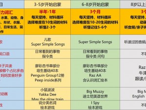 ADC 年龄确认欢迎海内外，守护未成年人健康成长