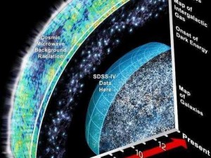 跨越星弧安罗探索攻略：探索未知的宇宙边缘与探索度提升秘籍分享