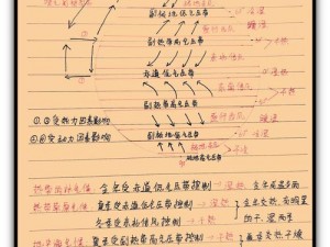 自w到高c的25种方法带图、自 w 到高 c 的 25 种方法带图，详细图示教学