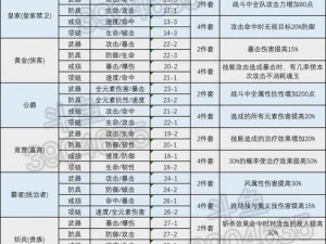 航海王燃烧意志怀旧服攻略大全：经典再现，策略航海新纪元启动