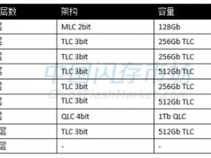 153sk 黑料大揭秘你所不知道的产品内幕