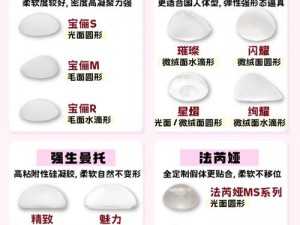 第 13 步：选择适合的丰胸产品