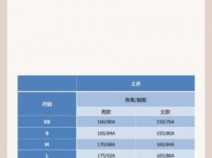 国产一码二码三码区别、国产一码二码三码有什么区别？