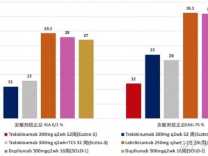 虚荣醉：AD与AP谁领风骚？比较AP与AD醉的优劣分析