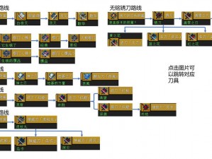 我的世界：探索拔刀剑鞘的制造与获取之旅