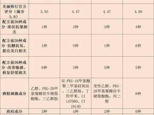 久久久久久国产精华液2023特点,久久久久久国产精华液 2023 特点是什么？