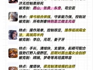 魔法英雄传法师职业实用指南：深度解析法师技能与战略应用