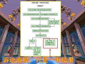 迷你世界裁判流程详解：裁判职责与操作方法指引