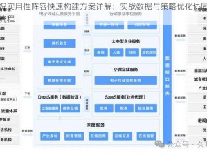 超级实况实用性阵容快速构建方案详解：实战数据与策略优化协同赋能高效搭建流程