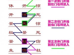 侠客玄机门迷阵解密攻略：探索路径与策略指南