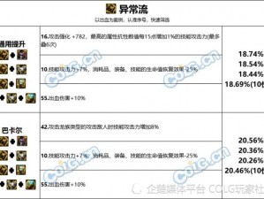 巴卡尔融合武器属性揭秘：深度解析其独特性能与特点