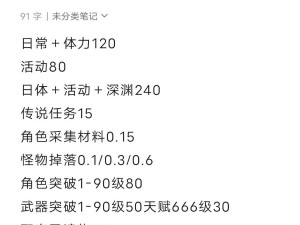 原神日常任务攻略：探索酒自有滋味的独特体验与指南