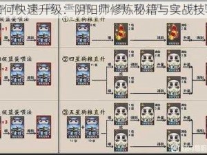 如何快速升级：阴阳师修炼秘籍与实战技巧