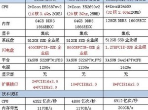 以《求生之路2配置要求一览：全维度硬件指南》为，探讨各类配置需求