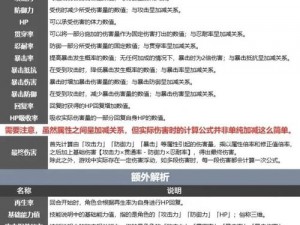 七人传奇：光暗交汇之战争——角色技能详解与特效解析