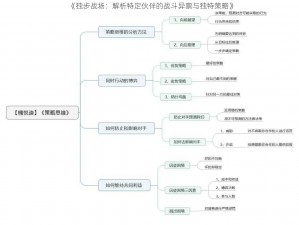 《独步战场：解析特定伙伴的战斗异禀与独特策略》