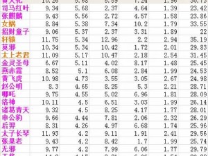 100 米以内的附近人，实时查看附近的人，快速找到身边的缘分