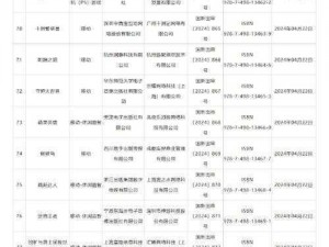 关于2024年8月份国产网络游戏审批信息的全面解析