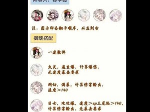 阴阳师手游觉醒材料4层高效单刷阵容攻略：策略搭配与实战应用指南