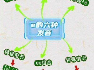 三个E标记一个A_三个 E 标记一个 A，你能猜到是什么意思吗？