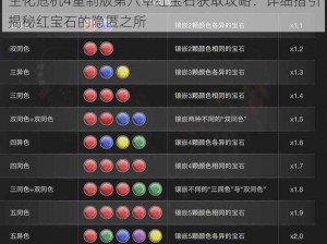 生化危机4重制版第八章红宝石获取攻略：详细指引揭秘红宝石的隐匿之所