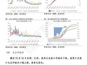 欧洲 vodafonewifi18 大豆行情：一款提供最新市场资讯的专业平台