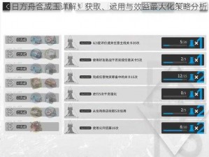 明日方舟合成玉详解：获取、运用与效益最大化策略分析