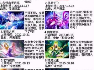 王昭君皮肤价格大揭秘：最新排行及分析