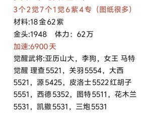 万国觉醒本多忠胜技能全面解析：实战效果一览表