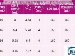 日本人胶配方的视频(如何制作日本人胶配方的视频教程)