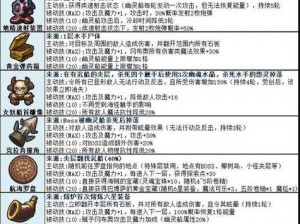 揭秘不思议迷宫元素圣坛：实用攻略带你探索神秘力量