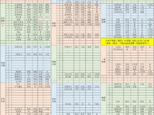 江湖美食探寻录：悠悠江湖之十四大特色食谱悉数揭秘深入解读武林中的饮食之道