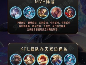 王者荣耀曹操5V5阵容搭配详解：探究最佳阵容配置与战术策略