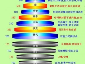 成色好P31s被评价很正能量、成色好P31s 为何被评价为很正能量？