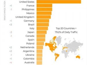 Pornhub 破解免费 2024，畅享海量高清视频资源